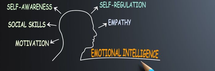 Emotional Intelligence for Tax Advisors: Navigating Sensitive Client Conversations